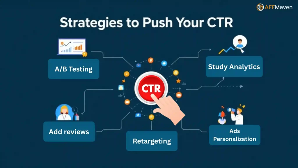Struggling With Low Affiliate CTR? These 5 Fixes Will Shock You 8 Advanced Tactics to Supercharge Your CTR