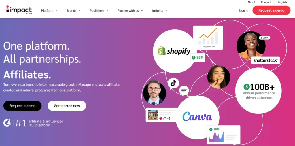 13 Best CPA Affiliate Networks for Higher Commissions (2026) 11 impact-com