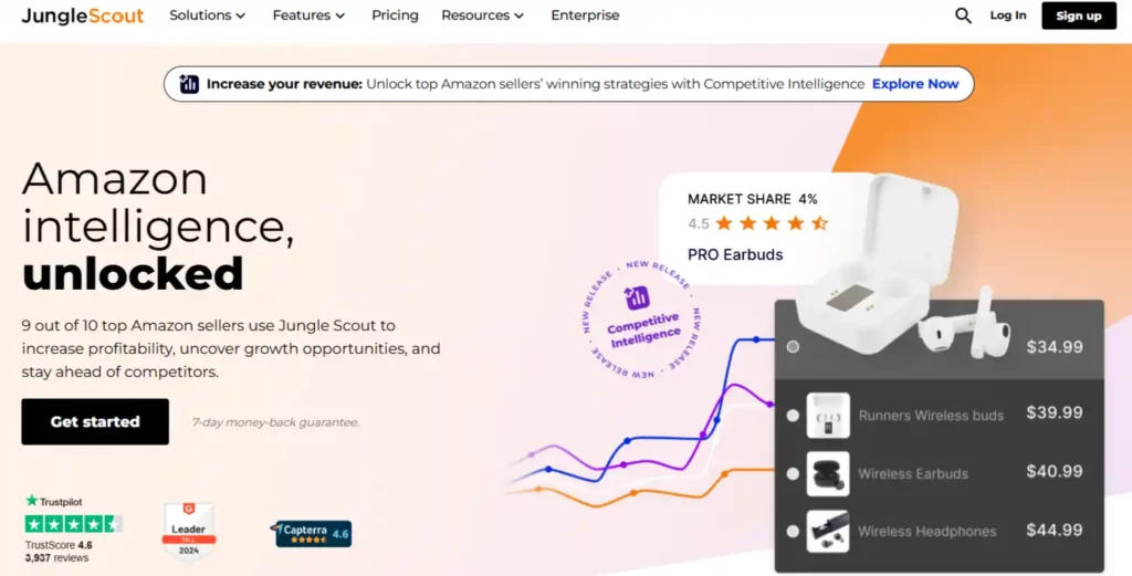 Jungle Scout Coupon: Save Up to 60% on Amazon Seller Tools 10 Jungle Scout