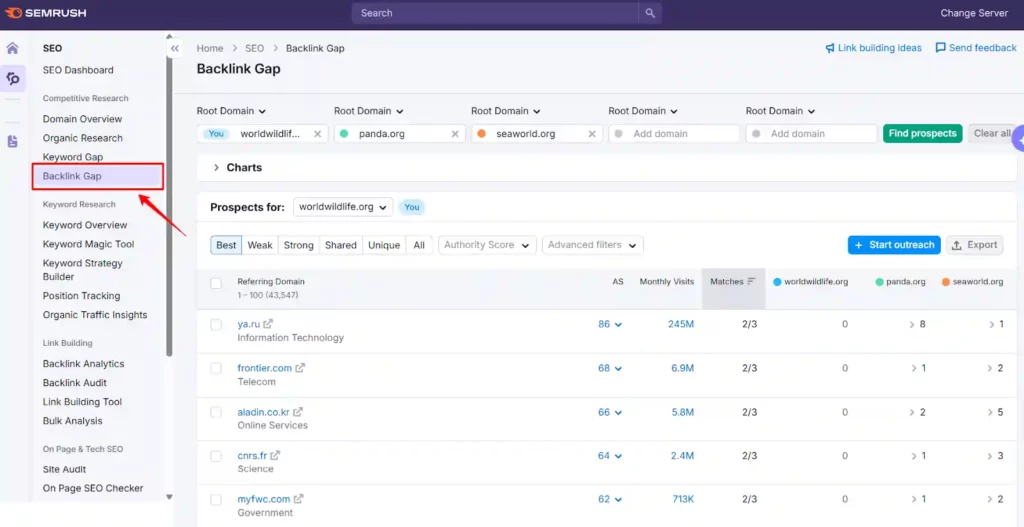 SEMrush Review 2026: Free 30 days Trial Account (Worth $199) 11 Semrush Backlink Gap