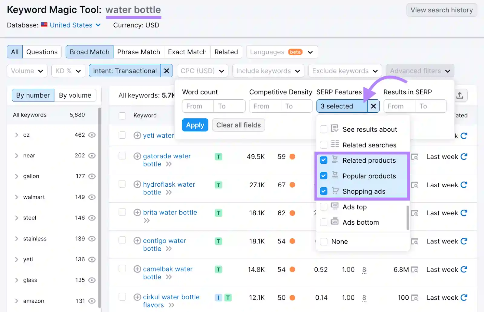 AI Search for B2B: How to Optimize for ChatGPT & Google 5 Semrush Product Recommendations