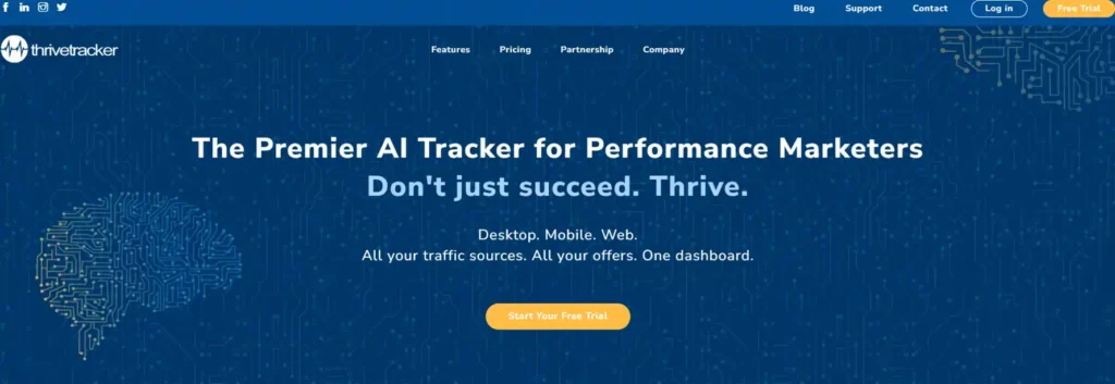 ThriveTracker Review 2026: Scaling ROI with AI Optimization! 2 ThriveTracker