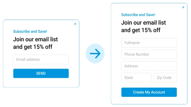 Affiliate Pop-Up Guide: Maximize Conversions in 2026 4 Two-step opt-in popup boosting conversions